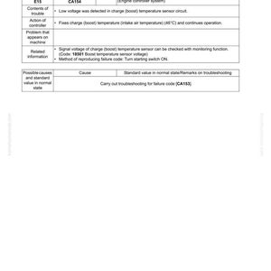 Pode incluir: Documento t&eacute;cnico com o t&iacute;tulo "C&oacute;digo de falha [CA154] Erro baixo do sensor de temperatura do ar de carga". O documento inclui tabelas com informa&ccedil;&otilde;es de solu&ccedil;&atilde;o de problemas, incluindo c&oacute;digos de usu&aacute;rio, c&oacute;digos de falha e poss&iacute;veis causas. Texto preto sobre fundo branco.