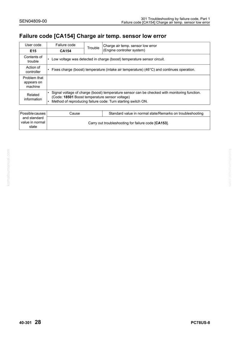 Pode incluir: Documento t&eacute;cnico com o t&iacute;tulo "C&oacute;digo de falha [CA154] Erro baixo do sensor de temperatura do ar de carga". O documento inclui tabelas com informa&ccedil;&otilde;es de solu&ccedil;&atilde;o de problemas, incluindo c&oacute;digos de usu&aacute;rio, c&oacute;digos de falha e poss&iacute;veis causas. Texto preto sobre fundo branco.
