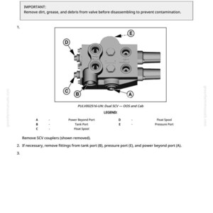 K&ouml;nnte beinhalten: Diagramm eines dualen selektiven Hecksteuerventils, ein Monoblockventil, mit den Teilen A bis E beschriftet. Der Text enth&auml;lt Anweisungen zur Demontage und Montage, mit einer Legende, die jeden Anschluss definiert.