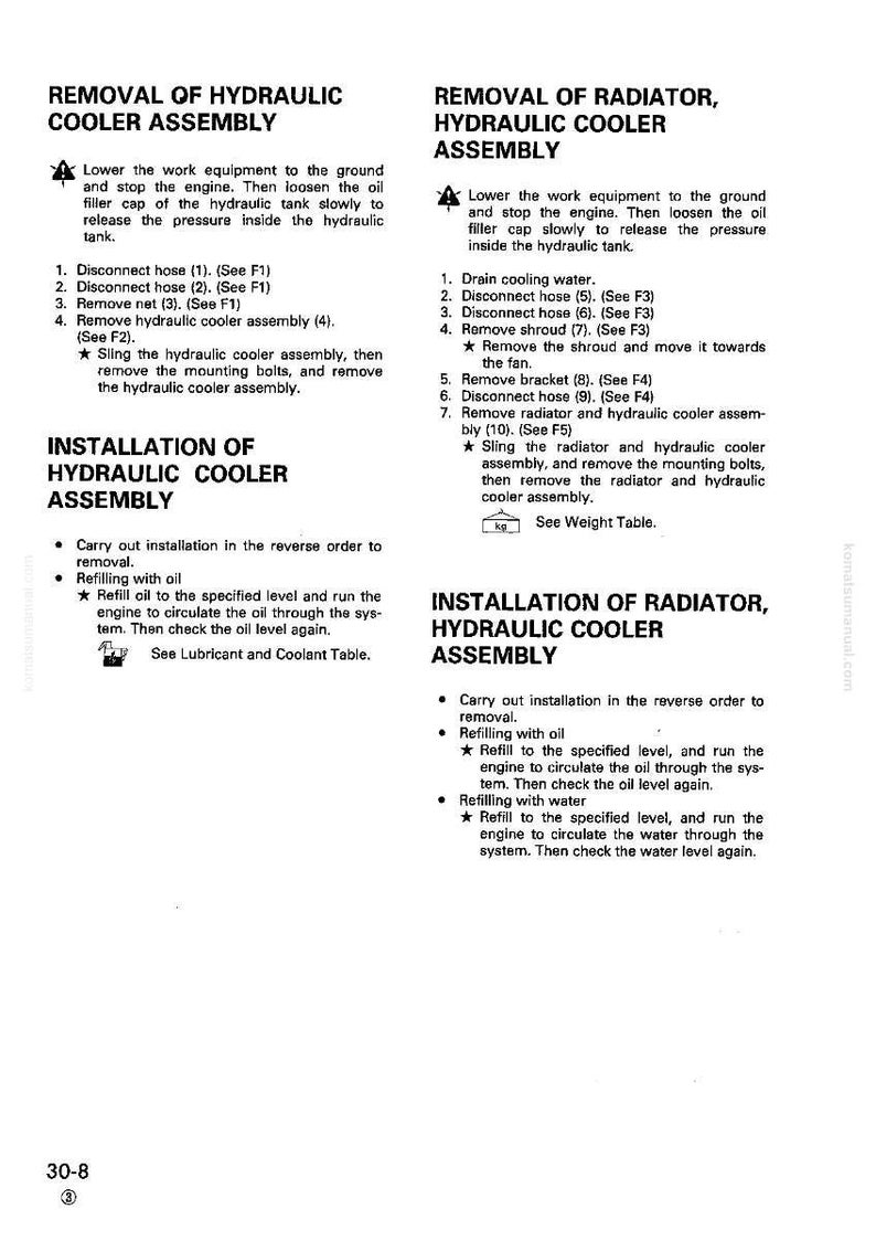 K&ouml;nnte beinhalten: Eine Seite aus einem Handbuch mit Anweisungen zum Aus- und Einbau von Hydraulikk&uuml;hlerbaugruppen und K&uuml;hlern. Der Text beschreibt Schritte wie das Trennen von Schl&auml;uchen und das Nachf&uuml;llen mit &Ouml;l oder Wasser.