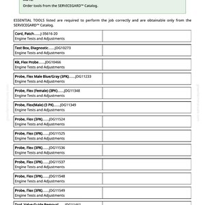 May include: A detailed list of Tier 4 Engine Essential or Recommended Tools. The document includes a note to order tools from the SERVICEGARD&trade; Catalog. Essential tools are listed for correct job performance. Includes tool names and part numbers.