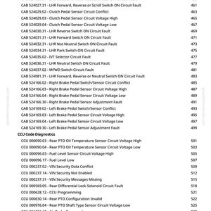 May include: A page from a greenfarmmanuals.com manual, detailing CCU Code Diagnostics and CAB circuit faults. The text lists faults such as "Fuel Level Low" and "VIN Security Data Conflict", alongside their associated reference numbers.