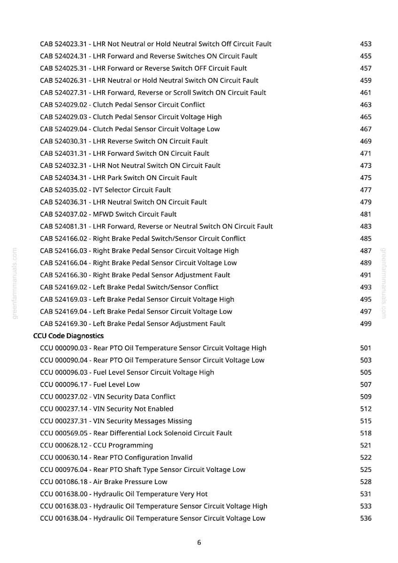 May include: A page from a greenfarmmanuals.com manual, detailing CCU Code Diagnostics and CAB circuit faults. The text lists faults such as "Fuel Level Low" and "VIN Security Data Conflict", alongside their associated reference numbers.