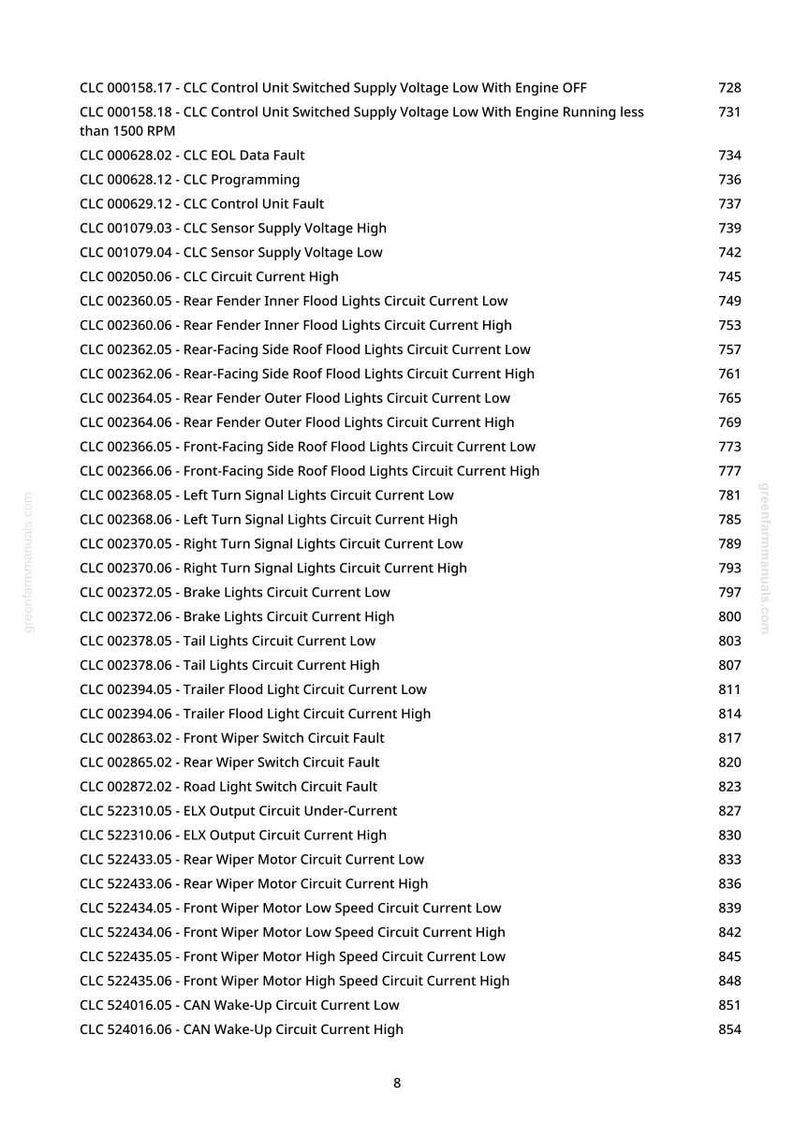 May include: A detailed list of automotive circuit faults and current readings, including sensor supply voltage, lighting circuits, and wiper switch faults. The document is from greenfarmmanuals.com and includes a page number.