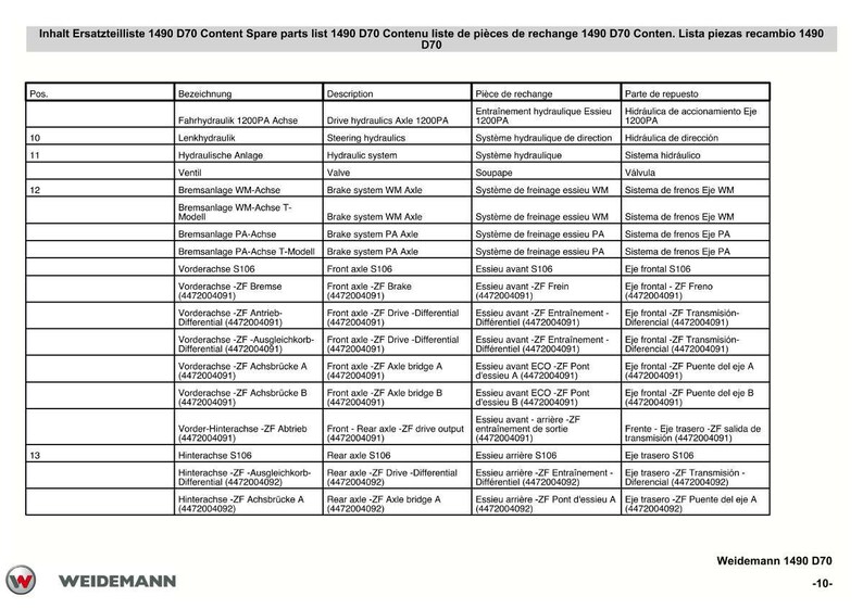 May include: A detailed parts list for Weidemann 1490 D70 machinery, featuring component names and descriptions in multiple languages. Includes drive hydraulics, steering hydraulics, brake systems, and axle components.