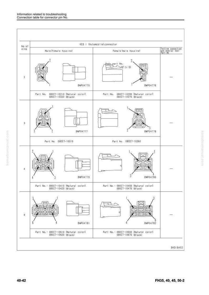 May include: Diagram of an automobile connector connection table with male and female housing illustrations. Includes part numbers and labels for troubleshooting. Text includes "Information related to troubleshooting" and "KES (Automobile connector)".