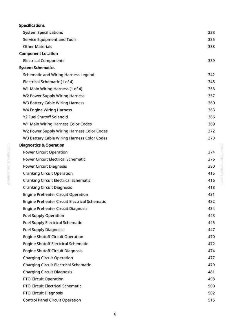 May include: A page from a manual with a table of contents. The document lists specifications, component locations, system schematics, and diagnostics and operation sections. Page numbers are listed on the right.