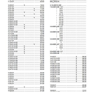 May include: A service manual for a hydraulic excavator, showing a table of contents with group pages, modified pages, and issue dates. The document is dated 07/2005.