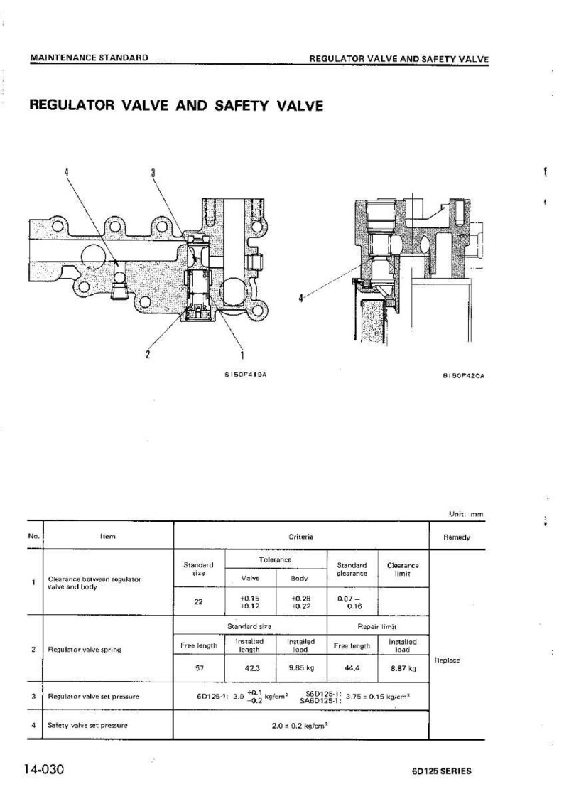 May include: Diagram of a regulator valve and safety valve, with detailed cross-sectional views and a table of specifications. The image includes measurements in millimeters and technical data for maintenance.