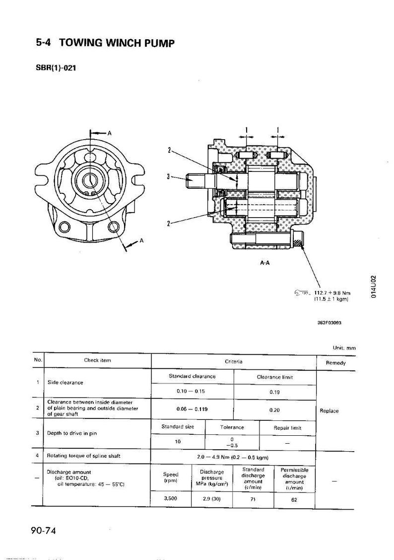 May include: Diagram of a towing winch pump, labeled 5-4, with the model number SBR(1)-021. The image includes detailed cross-sectional views and a table with specifications like side clearance and rotating torque, measured in millimeters.