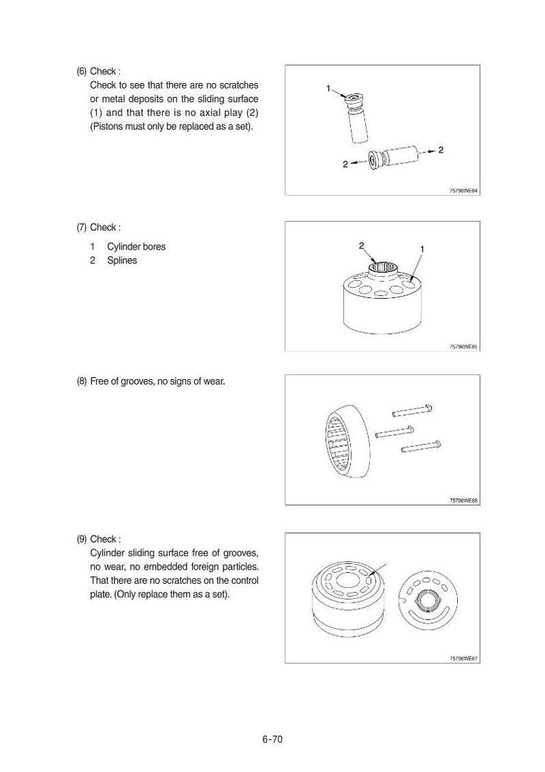 May include: Technical diagram with detailed illustrations of mechanical components. Includes labeled diagrams of pistons, cylinder bores, splines, and other parts, with instructions for inspection and replacement.