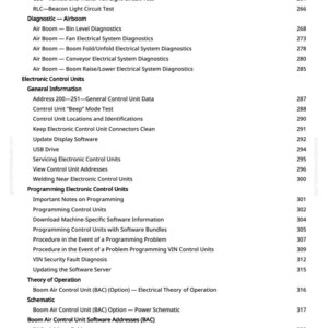 May include: A white printed page with a detailed table of contents. The document lists various diagnostic and programming topics, including lighting checks, control units, and software information. Page numbers are listed on the right.