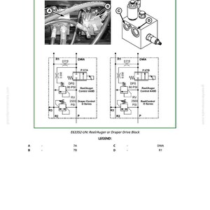 May include: Diagram of a Reel/Auger and Draper Drive Block, featuring detailed schematics and component labels. Includes close-up photos of the mechanical parts and a legend for easy identification of the components.