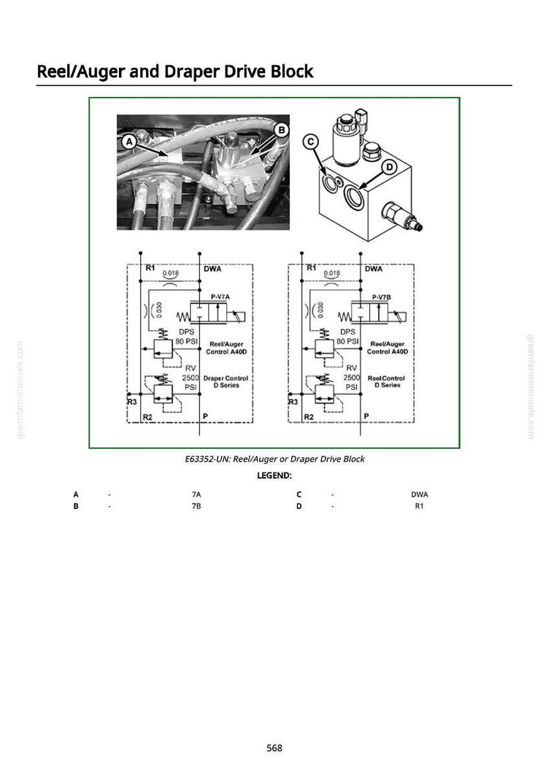 May include: Diagram of a Reel/Auger and Draper Drive Block, featuring detailed schematics and component labels. Includes close-up photos of the mechanical parts and a legend for easy identification of the components.