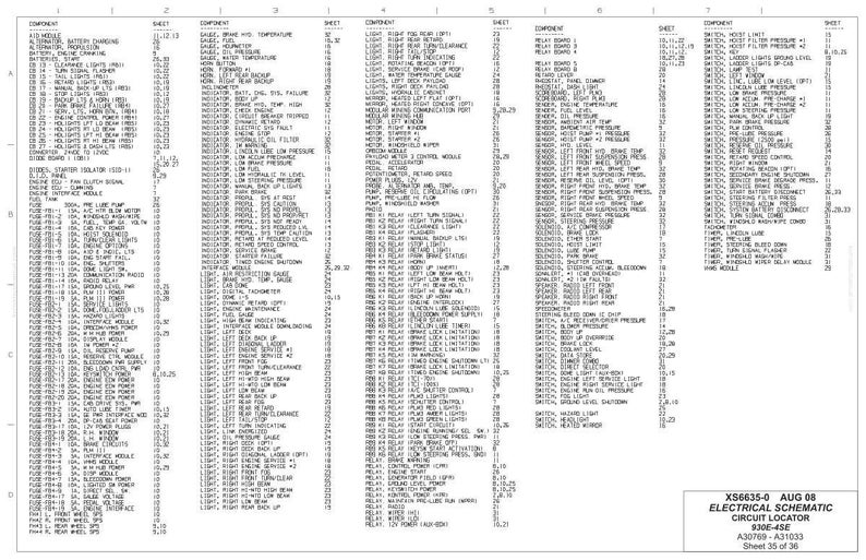 K&ouml;nnte beinhalten: Elektrischer Schaltplan mit Komponentenlisten. Das Dokument enth&auml;lt Text wie "XS6635-0 AUG 08 ELECTRICAL SCHEMATIC CIRCUIT LOCATOR 900E-4SE A30769-A31033 Sheet 35 of 36". Das Diagramm ist in Schwarzwei&szlig;.