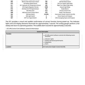 May include: A detailed diagram with a legend of tractor component functions, including sensors, switches, and relays. The text describes the ICC system's visual and audible confirmations during power-up, with indicator lights and LCD display elements.