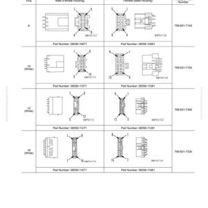 May include: Diagram of S-Type connectors, including male and female housings, with pin numbers ranging from 8 to 16. The diagram includes part numbers and T-adapter part numbers for troubleshooting.