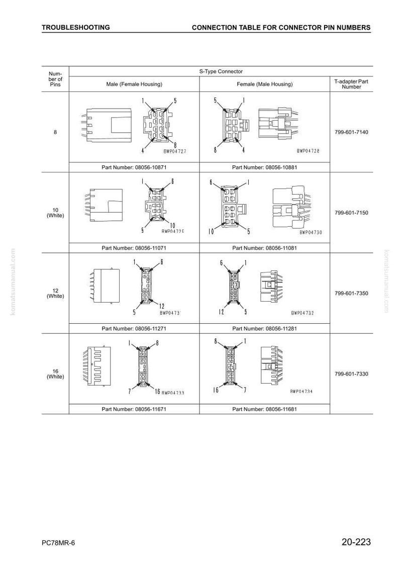 May include: Diagram of S-Type connectors, including male and female housings, with pin numbers ranging from 8 to 16. The diagram includes part numbers and T-adapter part numbers for troubleshooting.
