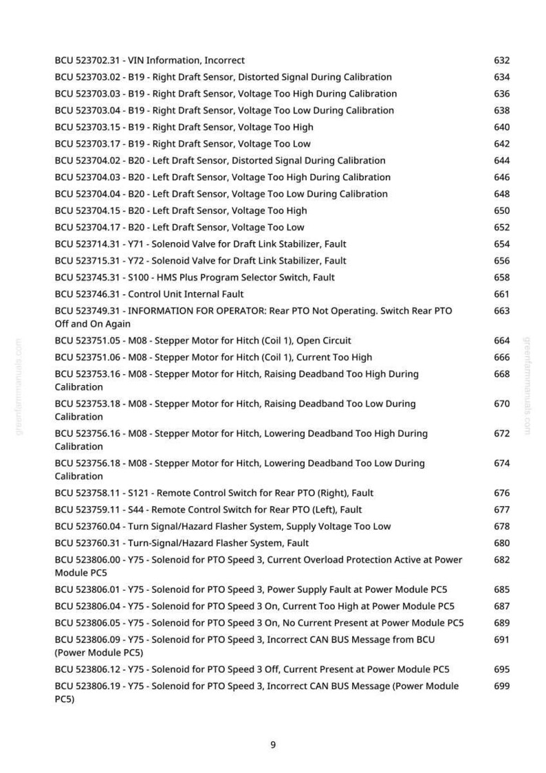 May include: A page from a manual with a list of BCU error codes and descriptions. The text includes codes related to sensors, solenoids, and PTO systems, with corresponding fault descriptions and page numbers.