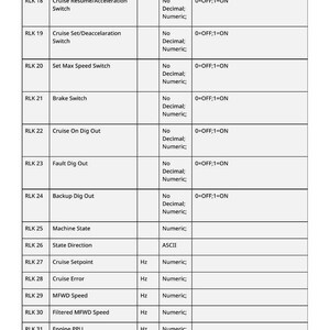 Teknisk manual för John Deere 4120 Pin (610001 -) och 4320 Pin (620001 -) (med hytt) kompakttraktor i PDF-format | Direkt nedladdning bild 6