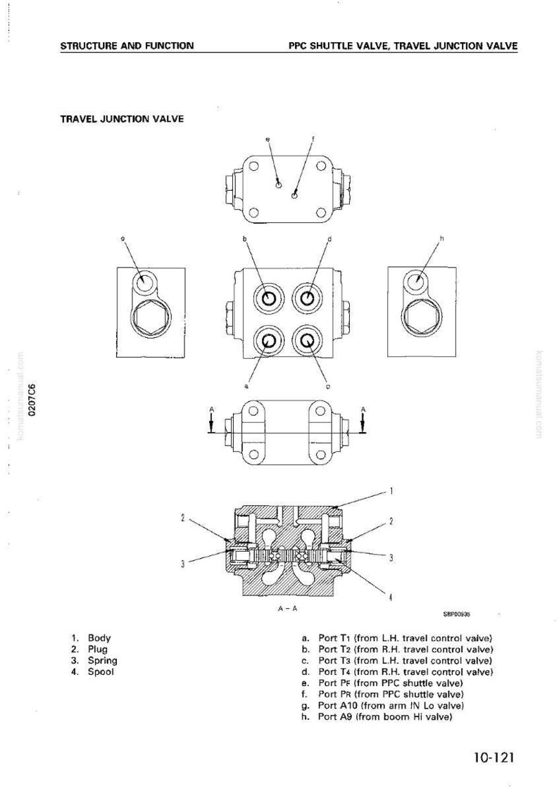 Komatsu PC300-6 PC300LC-6 Anpassad Grävmaskin Servicemanual bild 5