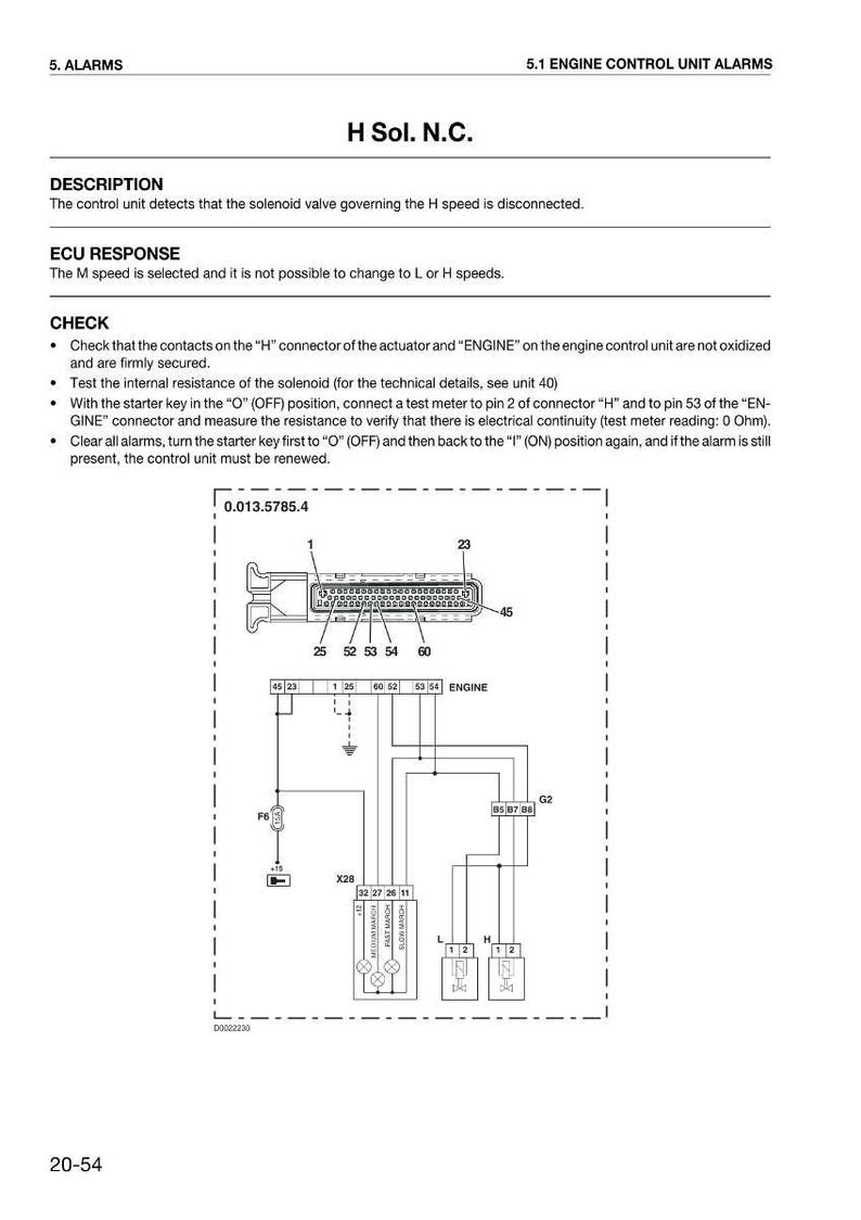 Puede incluir: Diagrama de alarma de la unidad de control del motor con texto. El diagrama incluye un esquema de cableado con etiquetas y un diagrama de conector. El texto describe la alarma y los pasos de soluci&oacute;n de problemas.