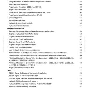 May include: A page from a manual with a list of technical terms and procedures related to hydraulic systems and machinery. The text includes terms like "Swing Motor" and "Cylinder Operation."