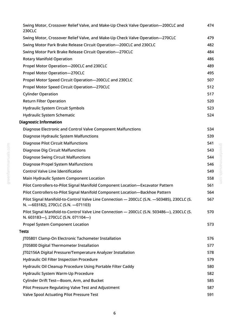 May include: A page from a manual with a list of technical terms and procedures related to hydraulic systems and machinery. The text includes terms like "Swing Motor" and "Cylinder Operation."