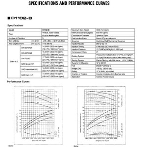 Kubota dieselmotor D1102-B, D1302-B, D1402-B, V1502-B, V1702-B, V1902-B Verkstadsmanual | Direkt PDF-nedladdning bild 4