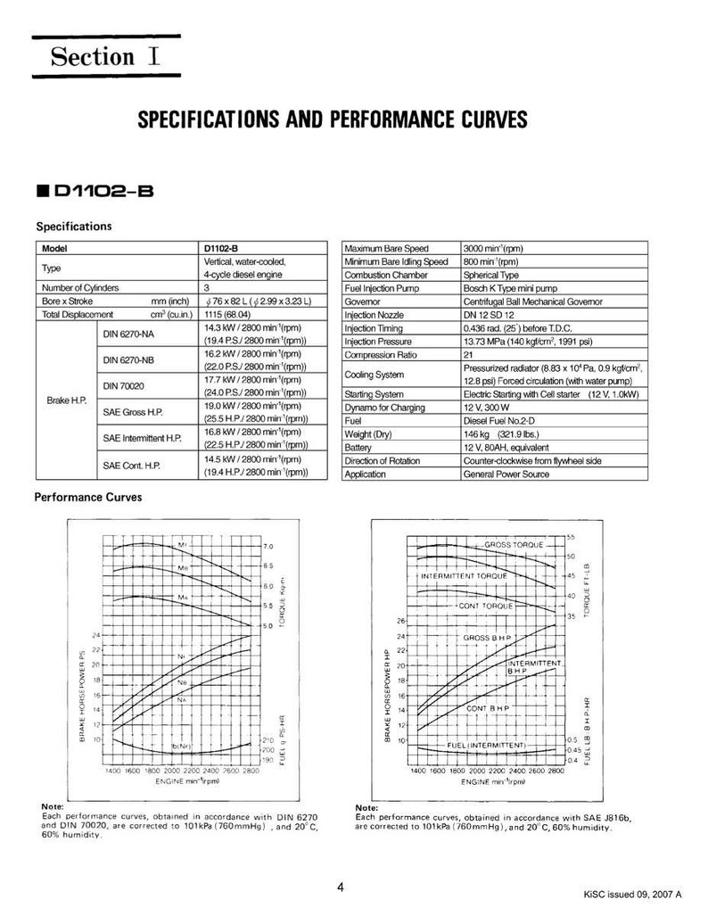 Kubota dieselmotor D1102-B, D1302-B, D1402-B, V1502-B, V1702-B, V1902-B Verkstadsmanual | Direkt PDF-nedladdning bild 4