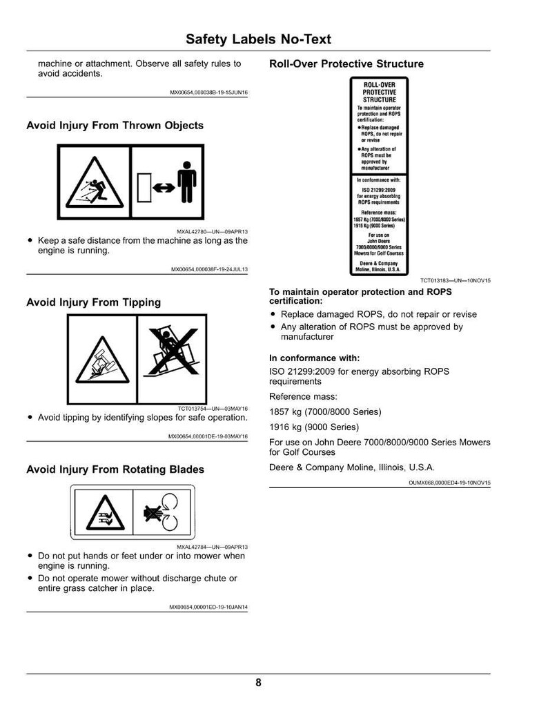 May include: Safety labels with diagrams and text, including warnings about thrown objects, tipping, and rotating blades. The labels also provide information on roll-over protective structures and operator safety.