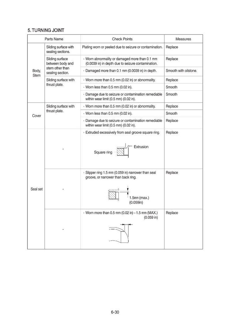 HYUNDAI R25Z-9AK Crawler Excavator Service Manual | PDF | Instant Download image 4