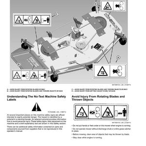 May include: Diagram of a lawn mower deck with safety labels. The labels warn against hazards like rotating blades and thrown objects. The image includes text explaining the safety signs and their placement.