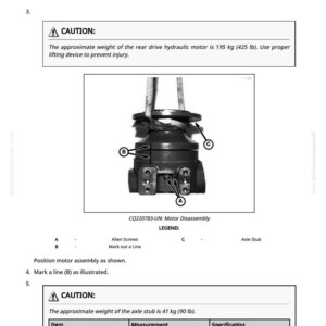 May include: Diagram of a motor disassembly, including Allen screws and axle stub. The rear drive hydraulic motor weighs approximately 425 lb. The axle stub weighs approximately 90 lb. Text includes "CAUTION" and "IMPORTANT".