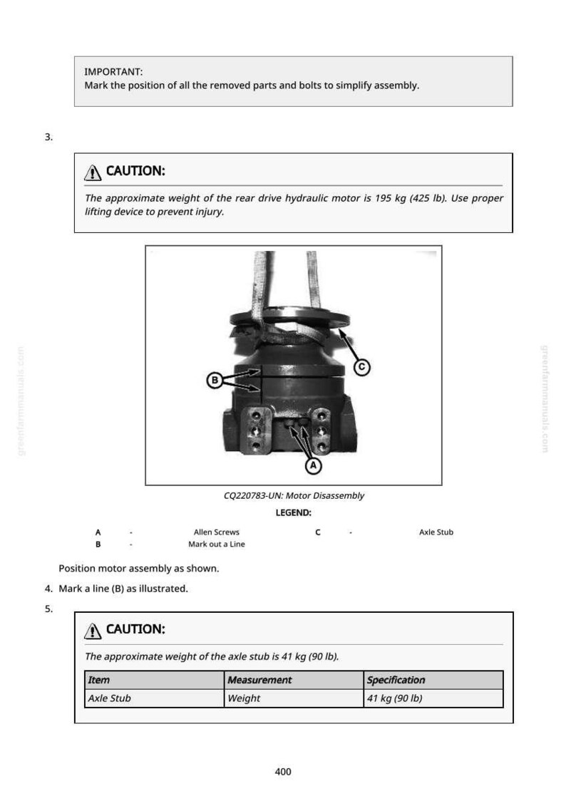 May include: Diagram of a motor disassembly, including Allen screws and axle stub. The rear drive hydraulic motor weighs approximately 425 lb. The axle stub weighs approximately 90 lb. Text includes "CAUTION" and "IMPORTANT".