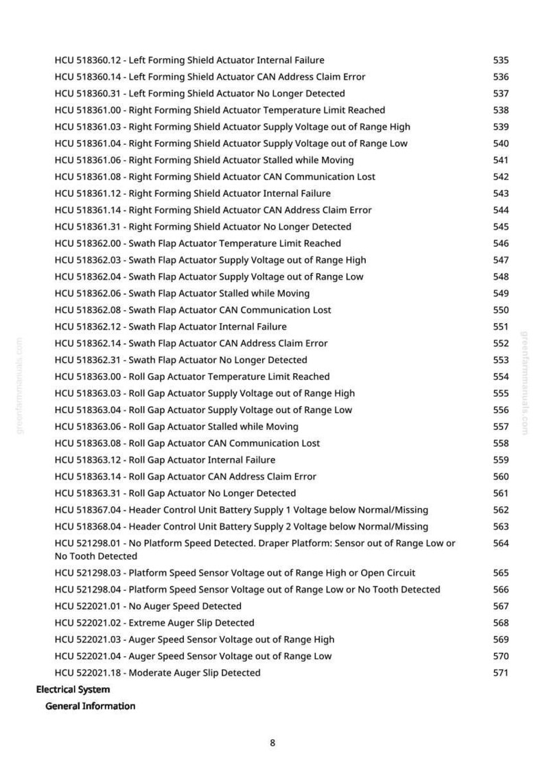 May include: A white page with a list of error codes and descriptions for a vehicle's electrical system. The codes include issues like actuator failures, voltage problems, and sensor errors. The page is from greenfarmmanuals.com.