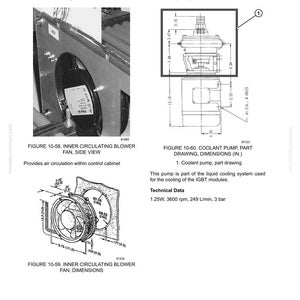 May include: Technical diagram showing an inner circulating blower fan and a coolant pump. Dimensions are in inches. The diagram includes technical data for the pump, including power, RPM, and flow rate, with measurements in cm.