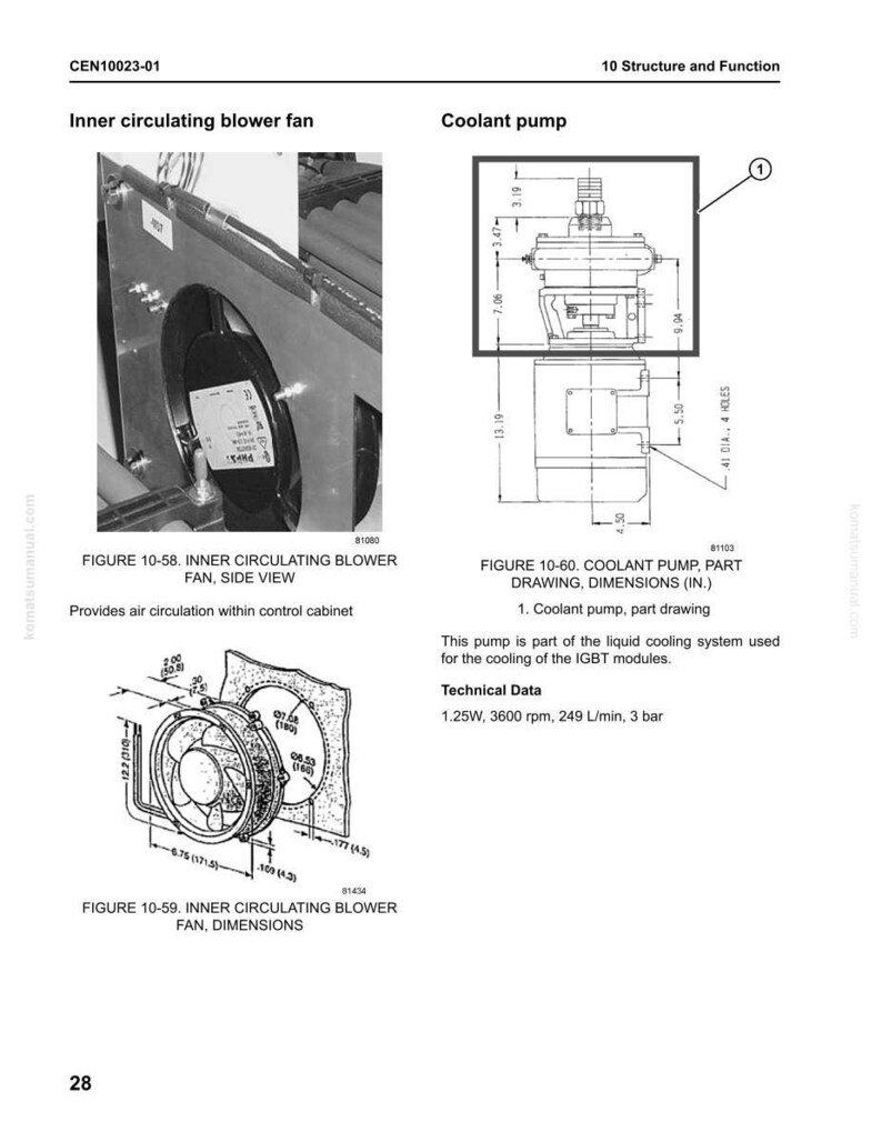 May include: Technical diagram showing an inner circulating blower fan and a coolant pump. Dimensions are in inches. The diagram includes technical data for the pump, including power, RPM, and flow rate, with measurements in cm.