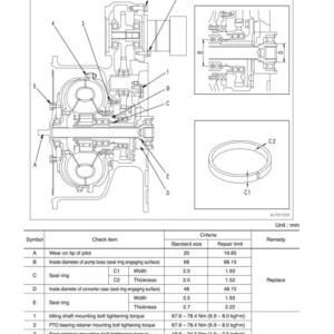 Pu&ograve; includere: Diagramma tecnico di un convertitore di coppia, con dettagli sui componenti interni come la pompa e la turbina. L'immagine include una tabella con misure in millimetri e specifiche per parti come anelli di tenuta e coppia di serraggio.