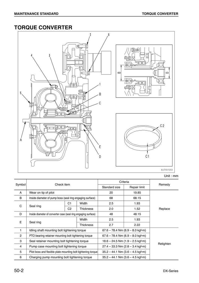 Pu&ograve; includere: Diagramma tecnico di un convertitore di coppia, con dettagli sui componenti interni come la pompa e la turbina. L'immagine include una tabella con misure in millimetri e specifiche per parti come anelli di tenuta e coppia di serraggio.