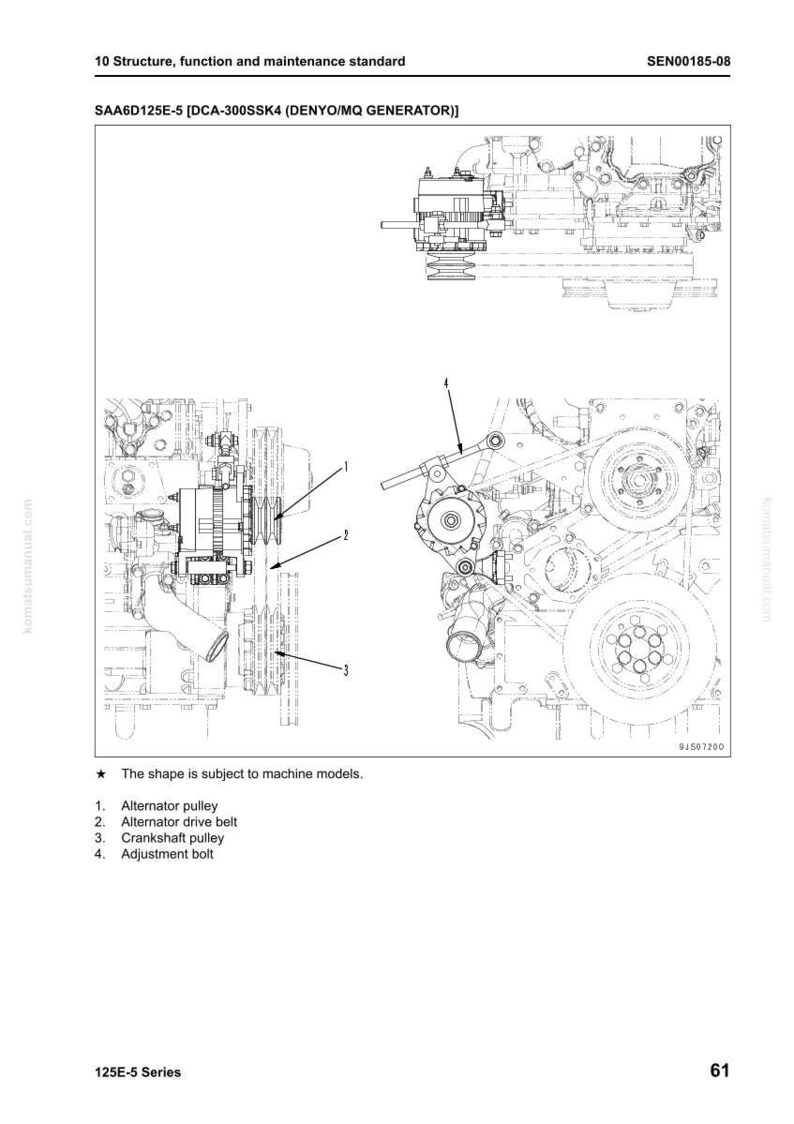 May include: Diagram of an engine with labels for alternator pulley, drive belt, crankshaft pulley, and adjustment bolt. Text at the top reads "10 Structure, function and maintenance standard". The image is a technical illustration.
