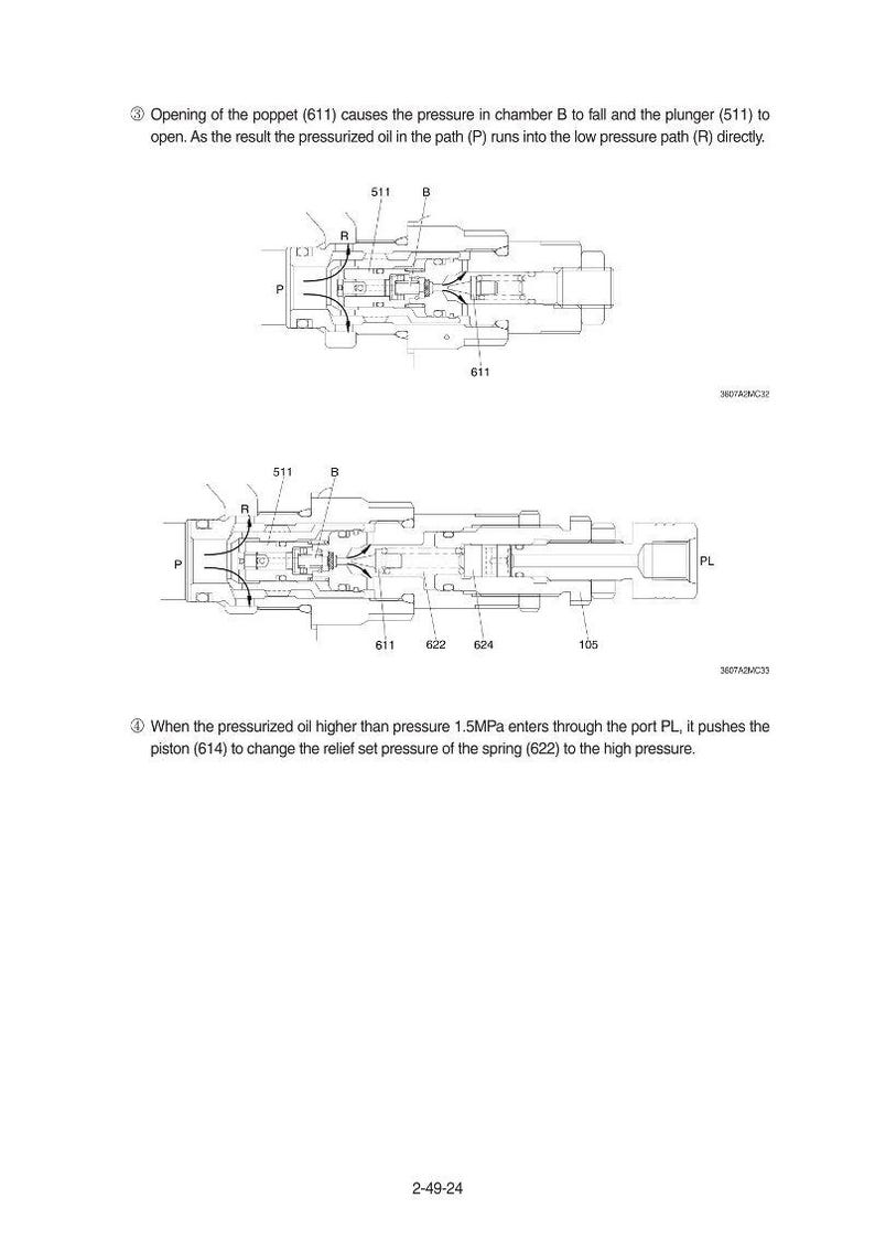 May include: Technical diagram illustrating the internal components of a mechanical device. The image includes detailed schematics with labels such as "511", "611", and "622", and text describing the function of the parts. The diagram is in black and white.