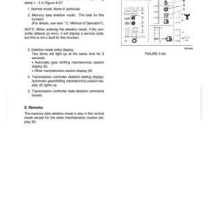 K&ouml;nnte beinhalten: Eine Manuellseite mit Text und Diagrammen, die Monitorfeld-Funktionen detailliert beschreiben. Der Text erkl&auml;rt Normal- und L&ouml;schmodi. Diagramme zeigen Symbole und eine Digitalanzeige mit km/h- und MPH-Werten.