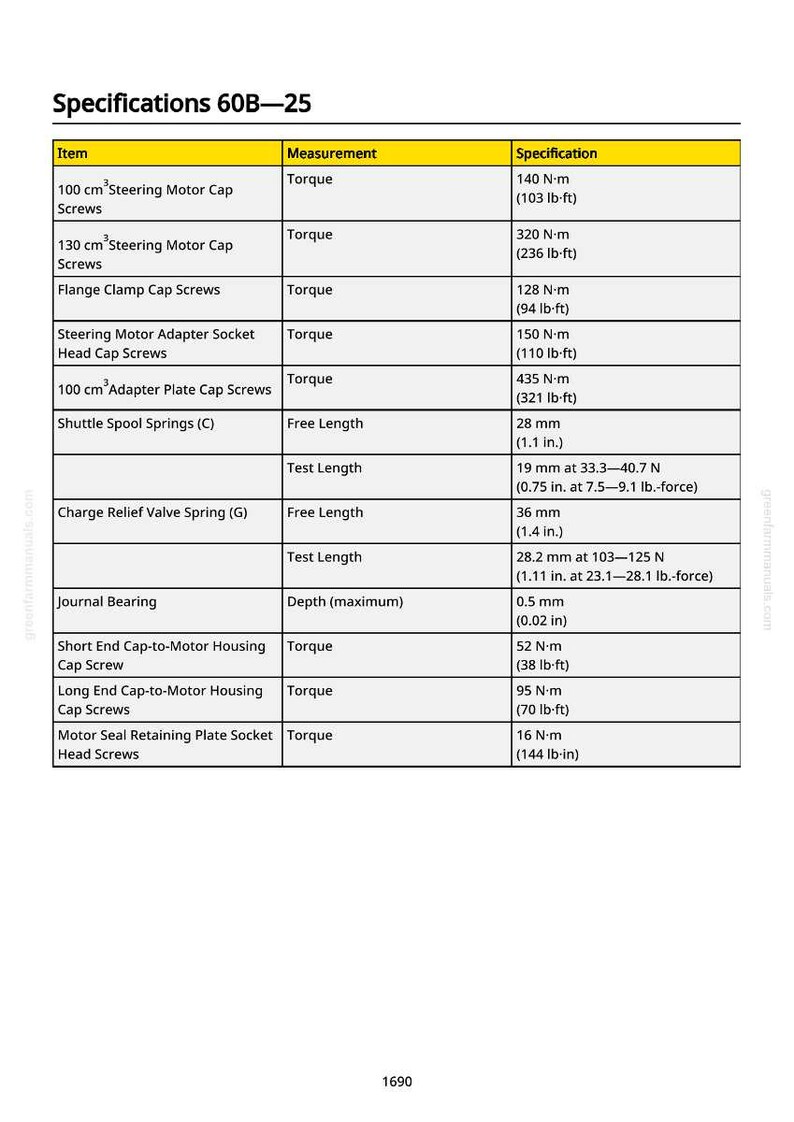 May include: A table of specifications labeled "Specifications 60B-25" with columns for Item, Measurement, and Specification. The table includes measurements in both metric and imperial units, such as inches and pounds.