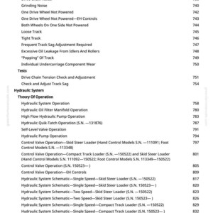May include: A detailed technical manual page with diagnostic information, tests, and hydraulic system operation details. Includes a table of contents with various operational procedures and schematics for skid steer loaders and compact track loaders.