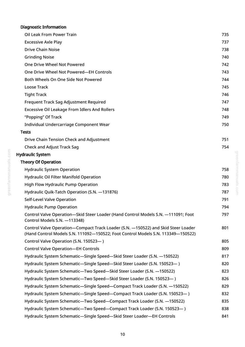 May include: A detailed technical manual page with diagnostic information, tests, and hydraulic system operation details. Includes a table of contents with various operational procedures and schematics for skid steer loaders and compact track loaders.
