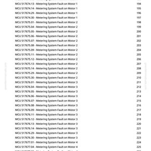 May include: A printed page with a list of MCU codes and descriptions related to metering system faults on motors 1, 2, 3, and 4. Includes page numbers from 190 to 229.
