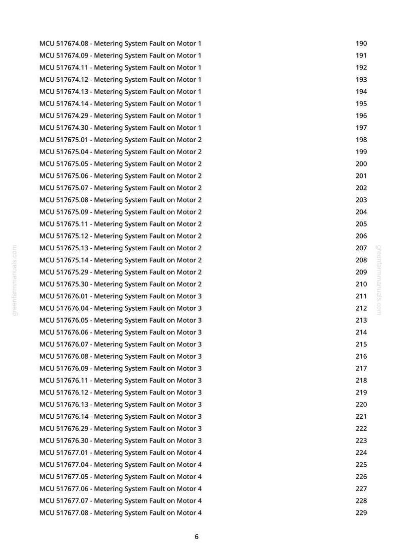 May include: A printed page with a list of MCU codes and descriptions related to metering system faults on motors 1, 2, 3, and 4. Includes page numbers from 190 to 229.