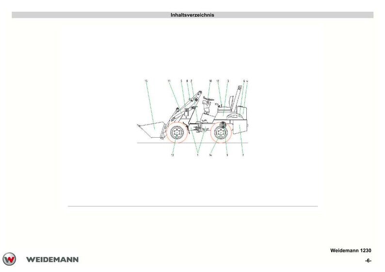 Puede incluir: Diagrama t&eacute;cnico de una cargadora de ruedas compacta Weidemann 1230, que muestra varios componentes etiquetados con n&uacute;meros. La cargadora se representa de perfil, con un cuchar&oacute;n, ruedas y asiento del operador. El texto "Inhaltsverzeichnis" est&aacute; en la parte superior.