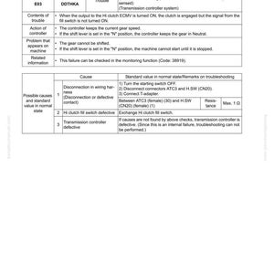 May include: A troubleshooting guide page with the title "Failure code [DDTHKA] Hi clutch fill switch: Disconnection." The document includes tables detailing action codes, failure codes, and possible causes, along with standard values and troubleshooting remarks. The page is from komatsumanual.com.